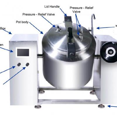 High Pressure Cooker